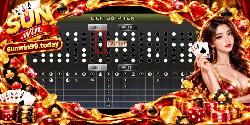 Thời điểm dừng soi cầu tài xỉu