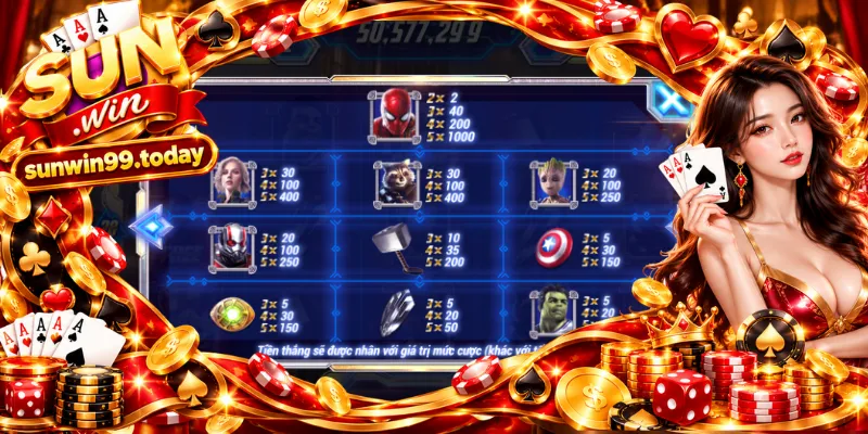 Sức hấp dẫn của game nổ hũ Avengers